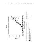 TARGETING REGULATORY T CELLS WITH HETERODIMERIC PROTEINS diagram and image