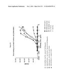 TARGETING REGULATORY T CELLS WITH HETERODIMERIC PROTEINS diagram and image