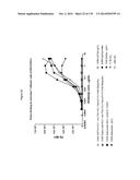 TARGETING REGULATORY T CELLS WITH HETERODIMERIC PROTEINS diagram and image