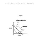 PEPTIDOMIMETIC PROTEASE INHIBITORS diagram and image