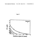 PEPTIDOMIMETIC PROTEASE INHIBITORS diagram and image