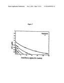 PEPTIDOMIMETIC PROTEASE INHIBITORS diagram and image