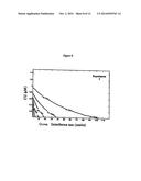 PEPTIDOMIMETIC PROTEASE INHIBITORS diagram and image