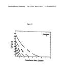 PEPTIDOMIMETIC PROTEASE INHIBITORS diagram and image