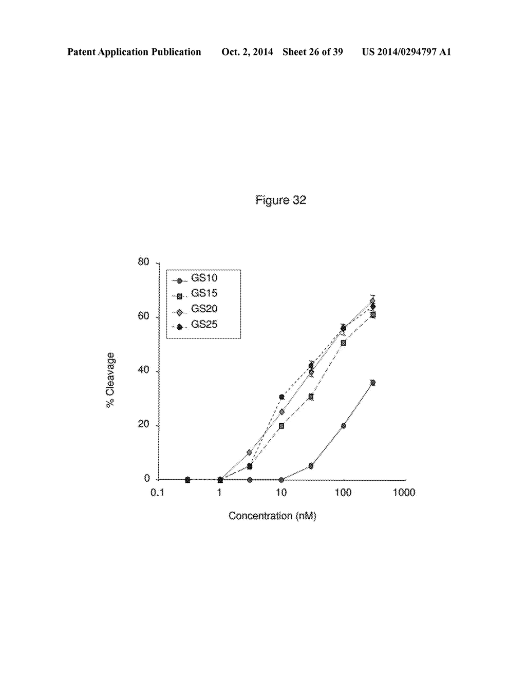 NON-CYTOTOXIC PROTEIN CONJUGATES - diagram, schematic, and image 27