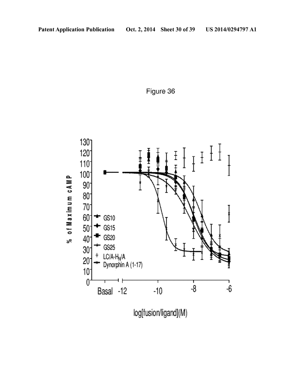 NON-CYTOTOXIC PROTEIN CONJUGATES - diagram, schematic, and image 31