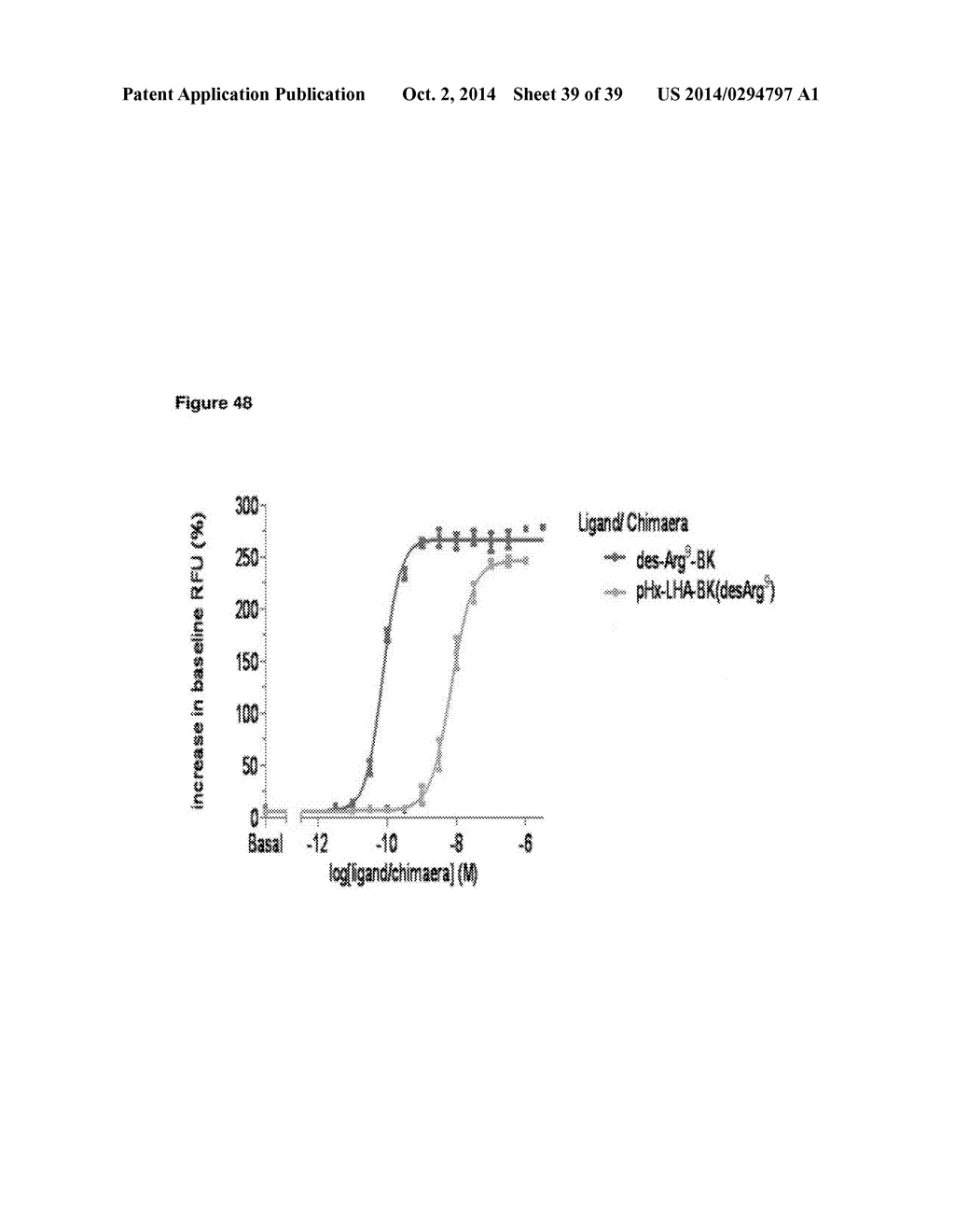 NON-CYTOTOXIC PROTEIN CONJUGATES - diagram, schematic, and image 40