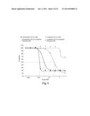 TREATING CANCER WITH HSP90 INHIBITORY COMPOUNDS diagram and image