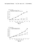 TREATING CANCER WITH HSP90 INHIBITORY COMPOUNDS diagram and image