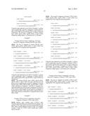 POLYPEPTIDES COMPRISING Fc FRAGMENTS OF IMMUNOGLOBULIN G (IgG) AND METHODS     OF USING THE SAME diagram and image