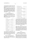 POLYPEPTIDES COMPRISING Fc FRAGMENTS OF IMMUNOGLOBULIN G (IgG) AND METHODS     OF USING THE SAME diagram and image