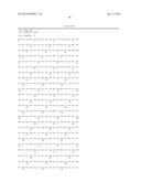 POLYPEPTIDES COMPRISING Fc FRAGMENTS OF IMMUNOGLOBULIN G (IgG) AND METHODS     OF USING THE SAME diagram and image