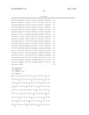 POLYPEPTIDES COMPRISING Fc FRAGMENTS OF IMMUNOGLOBULIN G (IgG) AND METHODS     OF USING THE SAME diagram and image