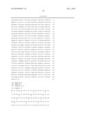 POLYPEPTIDES COMPRISING Fc FRAGMENTS OF IMMUNOGLOBULIN G (IgG) AND METHODS     OF USING THE SAME diagram and image