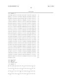 POLYPEPTIDES COMPRISING Fc FRAGMENTS OF IMMUNOGLOBULIN G (IgG) AND METHODS     OF USING THE SAME diagram and image