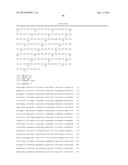 POLYPEPTIDES COMPRISING Fc FRAGMENTS OF IMMUNOGLOBULIN G (IgG) AND METHODS     OF USING THE SAME diagram and image