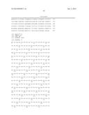 POLYPEPTIDES COMPRISING Fc FRAGMENTS OF IMMUNOGLOBULIN G (IgG) AND METHODS     OF USING THE SAME diagram and image