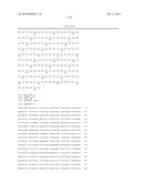 POLYPEPTIDES COMPRISING Fc FRAGMENTS OF IMMUNOGLOBULIN G (IgG) AND METHODS     OF USING THE SAME diagram and image