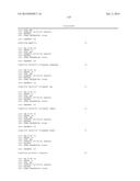 POLYPEPTIDES COMPRISING Fc FRAGMENTS OF IMMUNOGLOBULIN G (IgG) AND METHODS     OF USING THE SAME diagram and image