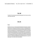 POLYPEPTIDES COMPRISING Fc FRAGMENTS OF IMMUNOGLOBULIN G (IgG) AND METHODS     OF USING THE SAME diagram and image