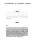 POLYPEPTIDES COMPRISING Fc FRAGMENTS OF IMMUNOGLOBULIN G (IgG) AND METHODS     OF USING THE SAME diagram and image