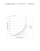 Fully Human Antibodies that Bind to VEGFR2 diagram and image