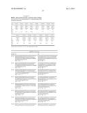 Fully Human Antibodies that Bind to VEGFR2 diagram and image