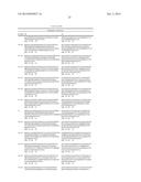 Fully Human Antibodies that Bind to VEGFR2 diagram and image