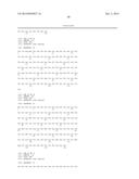 Fully Human Antibodies that Bind to VEGFR2 diagram and image