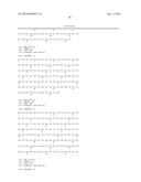 Fully Human Antibodies that Bind to VEGFR2 diagram and image