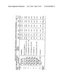 ANTI-NGF ANTIBODIES FOR THE TREATMENT OF VARIOUS DISORDERS diagram and image