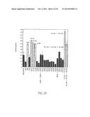 ANTI-NGF ANTIBODIES FOR THE TREATMENT OF VARIOUS DISORDERS diagram and image