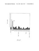 ANTI-NGF ANTIBODIES FOR THE TREATMENT OF VARIOUS DISORDERS diagram and image