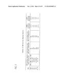 ANTI-NGF ANTIBODIES FOR THE TREATMENT OF VARIOUS DISORDERS diagram and image