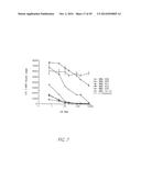 ANTI-NGF ANTIBODIES FOR THE TREATMENT OF VARIOUS DISORDERS diagram and image