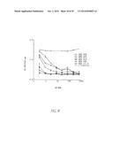 ANTI-NGF ANTIBODIES FOR THE TREATMENT OF VARIOUS DISORDERS diagram and image