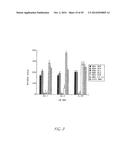 ANTI-NGF ANTIBODIES FOR THE TREATMENT OF VARIOUS DISORDERS diagram and image