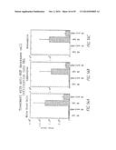 ANTI-NGF ANTIBODIES FOR THE TREATMENT OF VARIOUS DISORDERS diagram and image