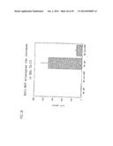 ANTI-NGF ANTIBODIES FOR THE TREATMENT OF VARIOUS DISORDERS diagram and image