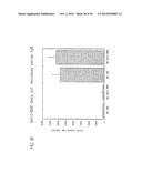 ANTI-NGF ANTIBODIES FOR THE TREATMENT OF VARIOUS DISORDERS diagram and image