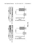 DIAGNOSIS AND TREATMENT OF COPD diagram and image