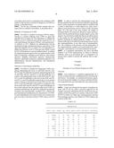 DIAGNOSIS AND TREATMENT OF COPD diagram and image