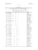 DIAGNOSIS AND TREATMENT OF COPD diagram and image