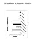 DISULFIDE-LINKED POLYETHYLENEGLYCOL/PEPTIDE CONJUGATES FOR THE     TRANSFECTION OF NUCLEIC ACIDS diagram and image
