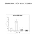 DISULFIDE-LINKED POLYETHYLENEGLYCOL/PEPTIDE CONJUGATES FOR THE     TRANSFECTION OF NUCLEIC ACIDS diagram and image