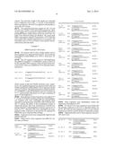 HETEROLOGOUS EXPRESSION OF NEISSERIAL PROTEINS diagram and image