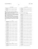 HETEROLOGOUS EXPRESSION OF NEISSERIAL PROTEINS diagram and image