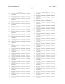 HETEROLOGOUS EXPRESSION OF NEISSERIAL PROTEINS diagram and image