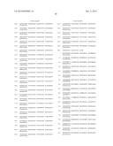 HETEROLOGOUS EXPRESSION OF NEISSERIAL PROTEINS diagram and image