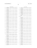 HETEROLOGOUS EXPRESSION OF NEISSERIAL PROTEINS diagram and image